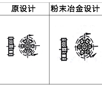 粉末冶金零件設(shè)計(jì)案例8 粉末冶金零件設(shè)計(jì)案例8